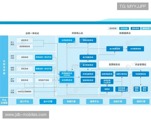 数据洞察篮网未来发展趋势的深度分析视角与前瞻解读蓝图展望前景