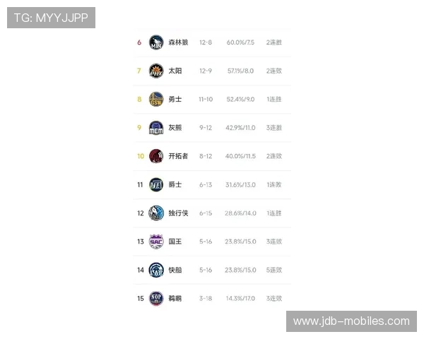 快船今日看点全面汇总比赛结果回顾数据表现价值不容忽视关键解析