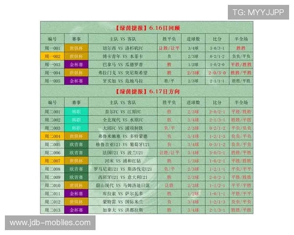 百家乐投注策略实战复盘与模型走势测算赛前预测对照研究分析报告
